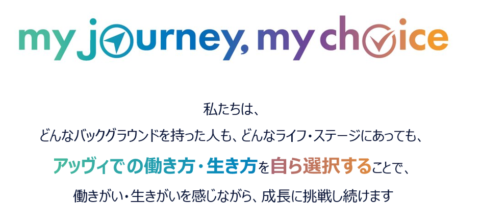 my journey, my choice